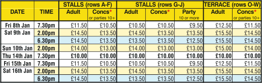 Aladdin Broxbourne Panto Ticket Prices